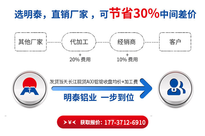 明泰铝业5052A铝板供应商